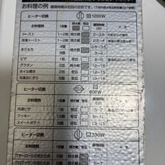 オーブントースターの画像