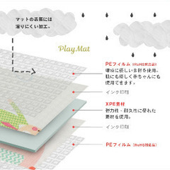 プレイマット　※裏は未使用の画像