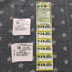 水春　鶴見緑地　岩盤回数券