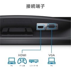 PCモニターの画像