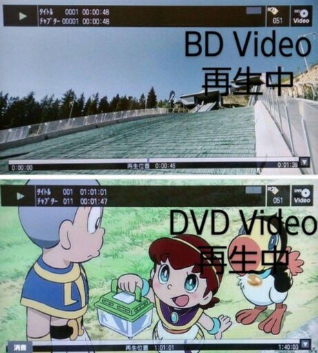 動作品/2TB/東芝/DBR-Z160/外付HDD対応/便利なCMスキップ再生でタイムパフォーマンスに優れた使用が可能性