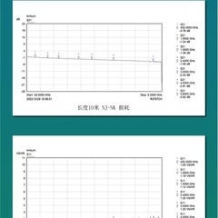 YAESU FTM-6000無線機と低損失 9D-FBの画像