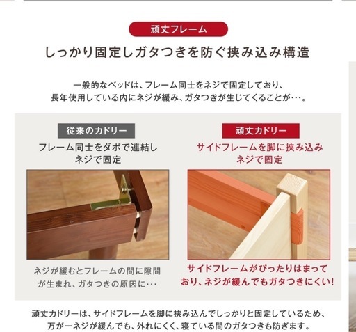 シングルベッドフレーム