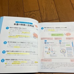 美品✨オールカラー　まるごと図解　ケアにつながる脳の見かたの画像