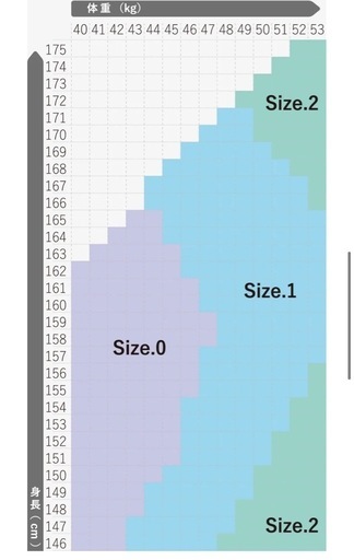（値下げ）エアリコ抱っこ紐size1