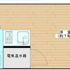 ★ 仲介手数料ゼロ物件 ★ 駅徒歩8分圏内・敷金礼金ゼロ ★ オ...