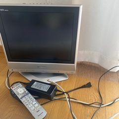 決まりました