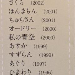 NHK朝ドラテーマ集「ドラマージュ ザ・モーニング～NHK連続テレビ小説テーマ集～」の画像