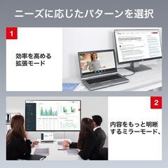 iVANKY DisplayPort-HDMI ケーブル 2mの画像