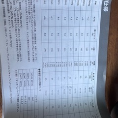 オシアコンクエストCT301HGの画像