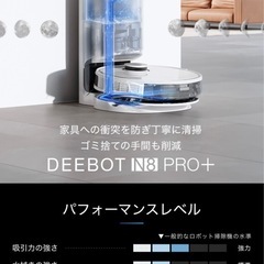 エコバックス　DEEBOT N8 PRO+の画像