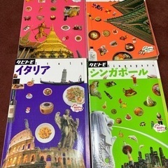 サムネイル