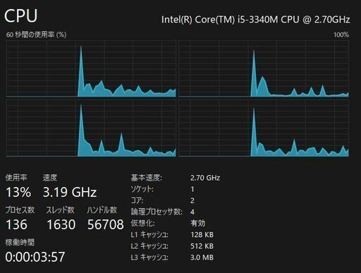 ◆Refreshed PC（リフレッシュドPC） ◆15.6型FWXGA液晶（1366×768）を搭載したノートパソコンです。 初期設