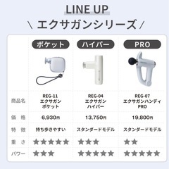 【新品未使用】新商品ドクターエア　エクサガンポケットの画像
