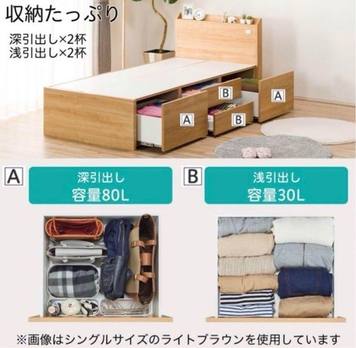 ニトリ購入　ダブルサイズ　ベッドフレーム　クリーニング済み
