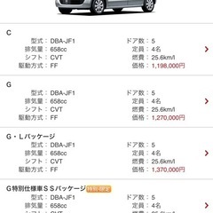 DBA-JF1 N-BOX 純正ハロゲンヘッドライトの画像