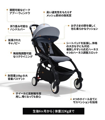 現金決済もOK_超美品_半額以下_BABYZEN YOYOベビーカー_アクア色
