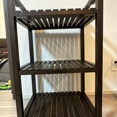 IKEA ローグルンド