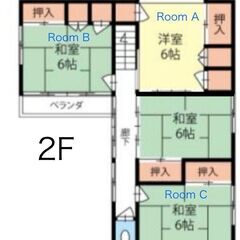 松本　シェアハウス　閑静な住宅街☆木の温もりを感じられる日本家屋☆　松本駅　北松本駅 - 不動産
