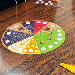 第14回ボードゲーム会 - その他