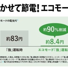 更に最後の値下げです!!シャープ HV-R75-W プラズマクラスター7000付き加湿器。2シーズン使用。背面フィルター新品2セットオマケ。の画像