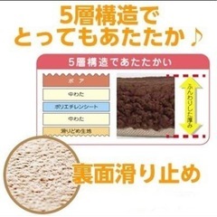 値下げました。新品・４枚ボアチェアシートの画像