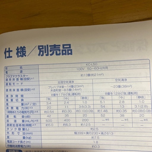 SHARP加湿空気清浄機KC-L50