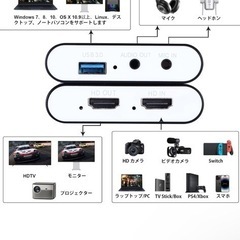 HDMIキャプチャーボード4Kパススルー対応 1080P60FPS USB3.0の画像