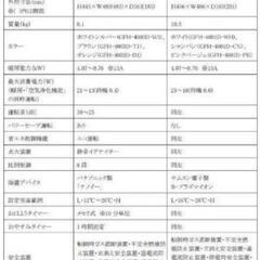 都市ガス用 ノーリツ ガスヒーター ホワイト GFH-4001D-WHの画像