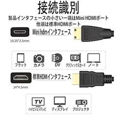 【配送可】美品 Mini HDMI ケーブル ミニ hdmi 4K 60Hz mini hdmi to hdmi 双方向伝送 の画像