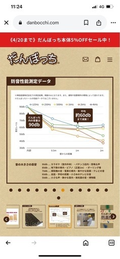 【定価83500円】自宅用防音室だんぼっち！宅録、楽器練習、1人で静かに作業したい方