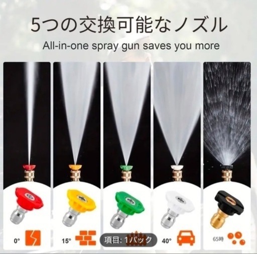 高圧洗浄機ショートガン