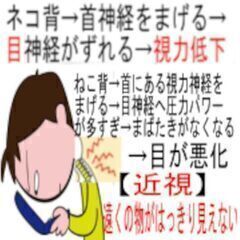 ③ガチガチ首・肩・腰がスッキリですの画像