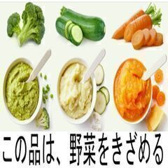 ①ミキサー氷肉は？みじん切り。フードプロセッサーの画像