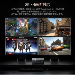 ミニPC 第12世代インテルCore i9-12900H 14コア 20スレッドの画像