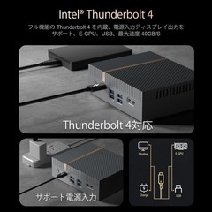 ミニPC 第12世代インテルCore i9-12900H 14コア 20スレッドの画像