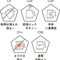 タイガー 電気ケトル   PCF-G060 (0.6リットル) の画像