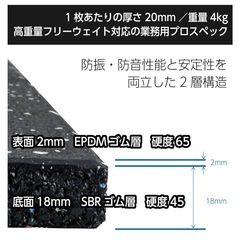 ジムマット フロアマット 20mm厚 50x50 5枚分の画像