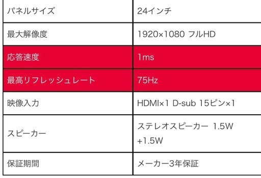 【お話中⠀】ASUS ゲーミングモニター 24インチ