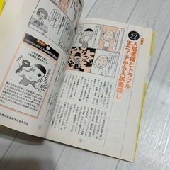 ※引越値引き半額※【古本】恐る恐るの不動産投資の画像