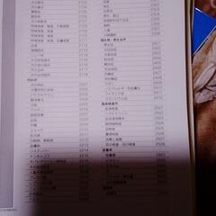 動物看護．参考書の画像