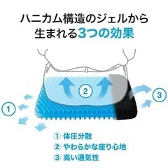 ジェルシートクッション　ニトリ座布団腰痛防止椅子ジェルクッションカーシートの画像