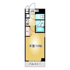 【審査激ゆる】✨夜職・審査ブラック・外国籍OK✨中区1K