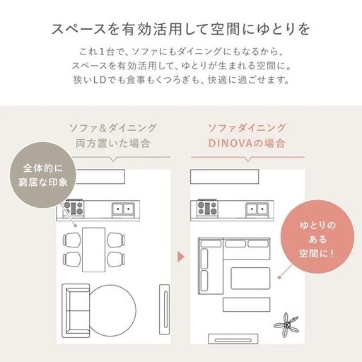 ソファダイニング　 L字4点セット