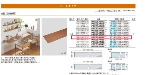 パナソニック　インテリアカウンター　新品　３枚