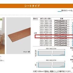 パナソニック　インテリアカウンター　新品　３枚