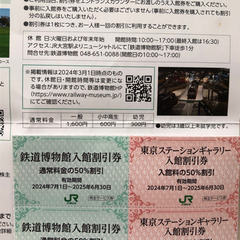 JR東日本 株主優待 株主サービス券の画像