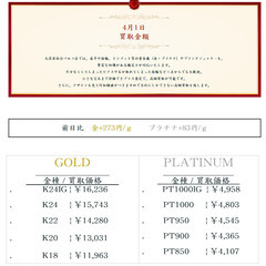 大黒屋仙台パルコ店 4/1 本日の貴金属の買取金額 