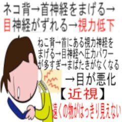 ③コンテスト全国トップ1位準大賞,イス出品の画像