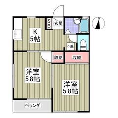 KS🌸敷金ゼロ🌟礼金ゼロ🌟仲介手数料ゼロ🌟賃料１か月無料💕スーパ...
